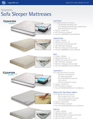 Sofa Sleeper Mattresses